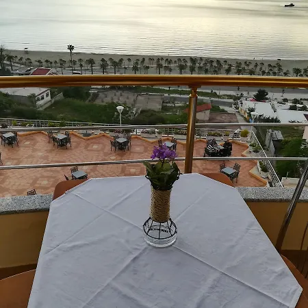Monte-carlo